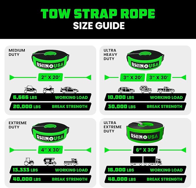 Rhino USA Recovery Tow Strap - Image 6