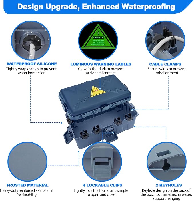 Hrensaw Medium Outdoor Electrical Box, Weatherproof Connection Box w/6 Cable - Image 3
