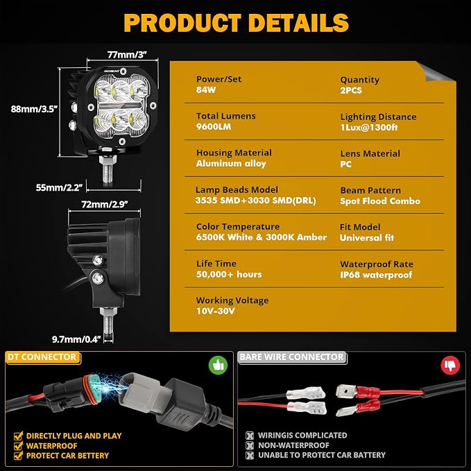 Auxbeam XP-Ultra Series 3 Inch LED Pod - Image 7