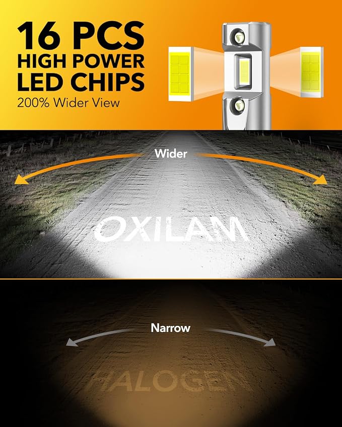 OXILAM H11 9005 Light Bulbs Combo, 70000lm 900% Brighter 6500K Cool White Light - Image 3