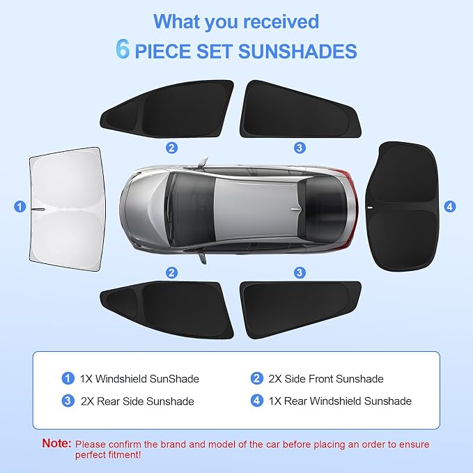 6pcs Car Window Shades for Toyota Prius Hatchback 2016-2022 Accessories - Image 3