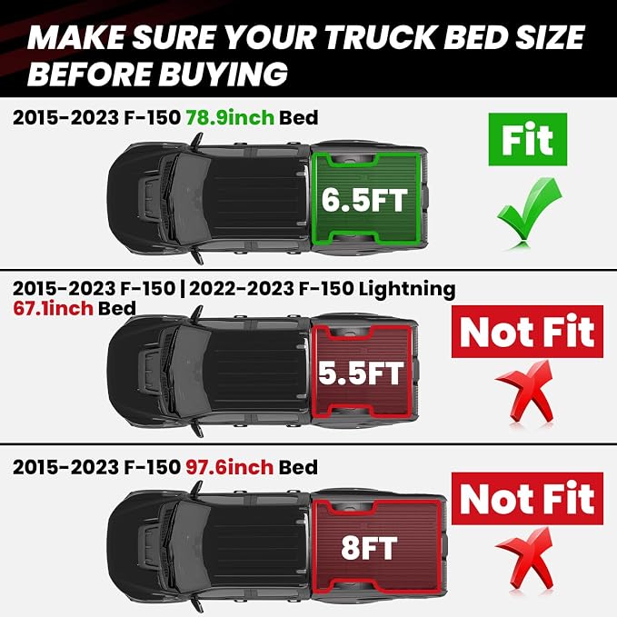 LASFIT Bed Mat for Ford F-150 2015-2025, Custom Fit All Weather Protector - Image 2