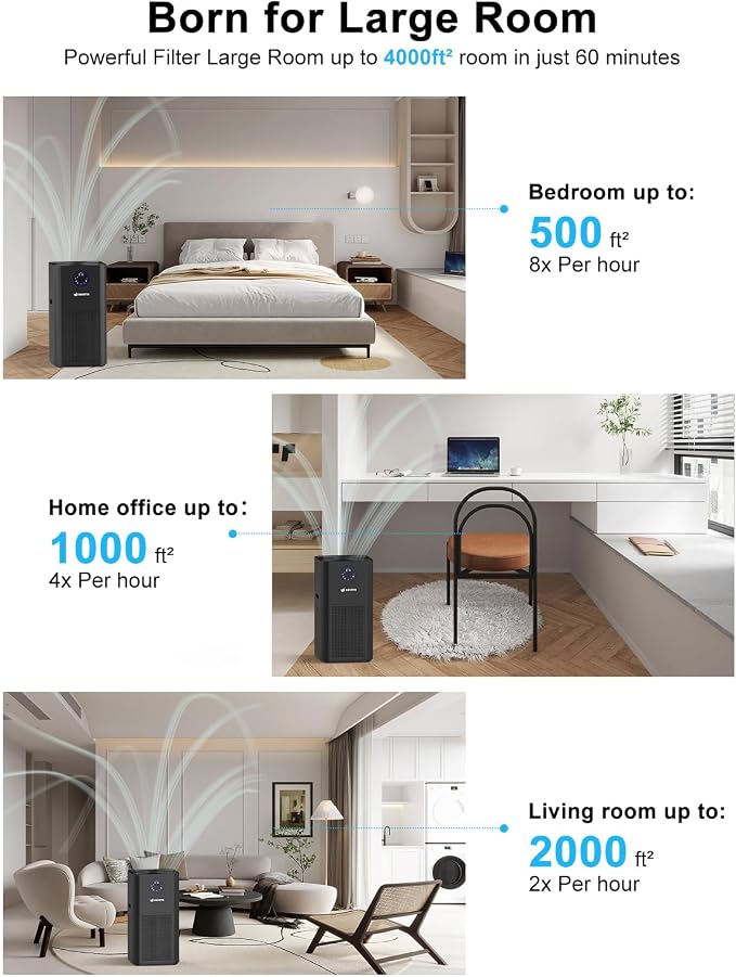 4000ft² Air Purifiers for Home Large Room, Smart WIFI Air Purifiers APP & Alexa - Image 2