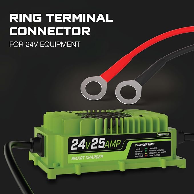 FORM 24 Volt Battery Charger for Genie Skyjack, JLG Scissor Lift, Electric - Image 2