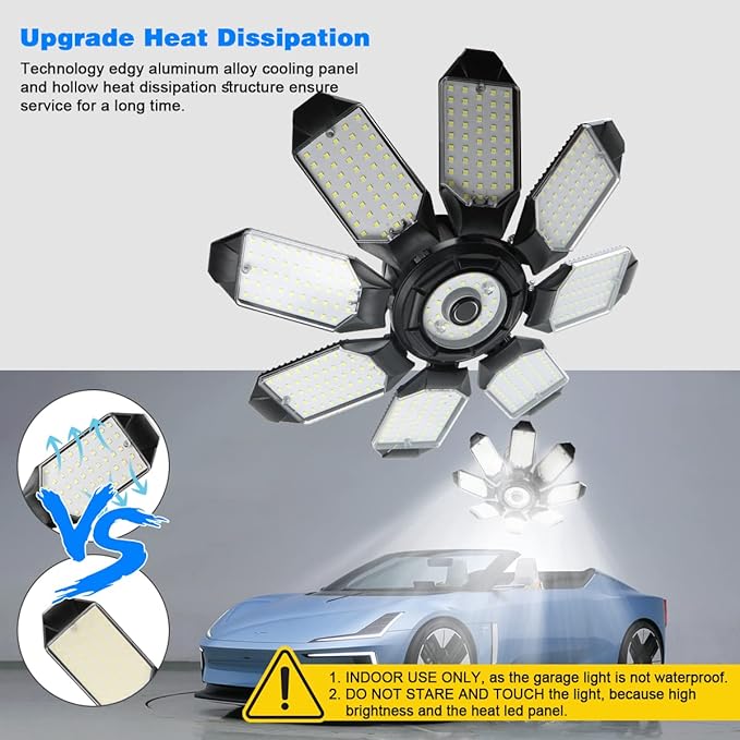 Led Garage Light - Image 4