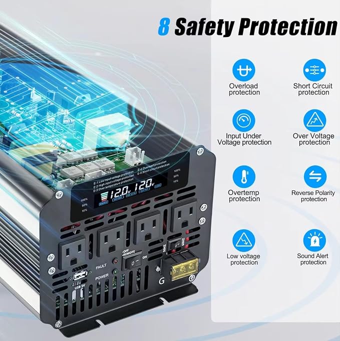 5000W Power Inverter 12V to 110V/120V DC to AC - Image 4