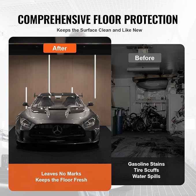 VEVOR Garage Floor Mat, 7.5'x20' Waterproof Protection from Water, Mud and Oil - Image 4