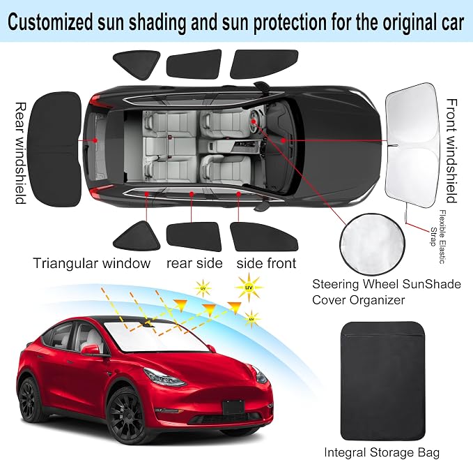 TINGLU Window Shades for Tesla Model Y Juniper 2025 Accessories Car Side Full - Image 3