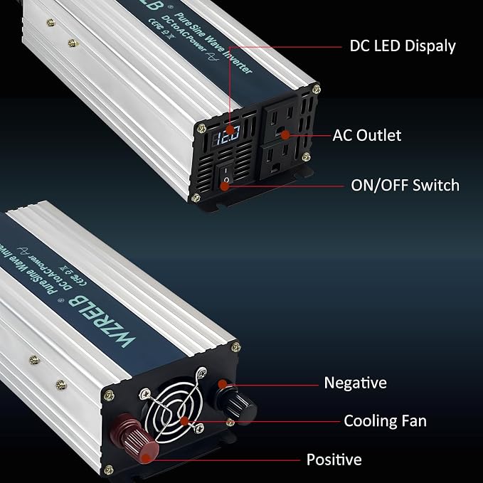 WZRELB 1200W Pure Sine Wave Inverter 36V DC to 110V 120V AC Power Converter - Image 3