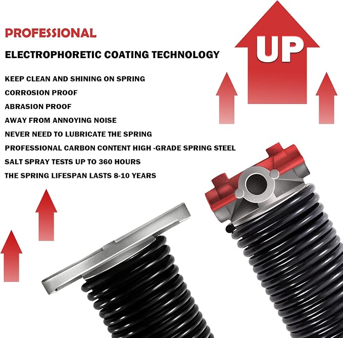2" Garage Door Spring, Garage Door Spring Replacement, Torsion Springs - Image 4