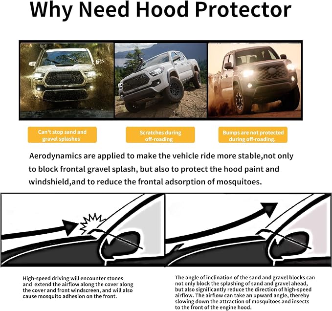 Hood Protector | Tailored for 2016-2023 Toyota Tacoma |Low Profile - Image 2
