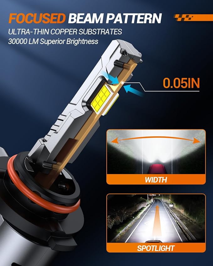 SEALIGHT 9004/HB1 Fog Bulbs, 1:1 Mini Size 50000LM 6500K Cool White 9004 Fog - Image 2