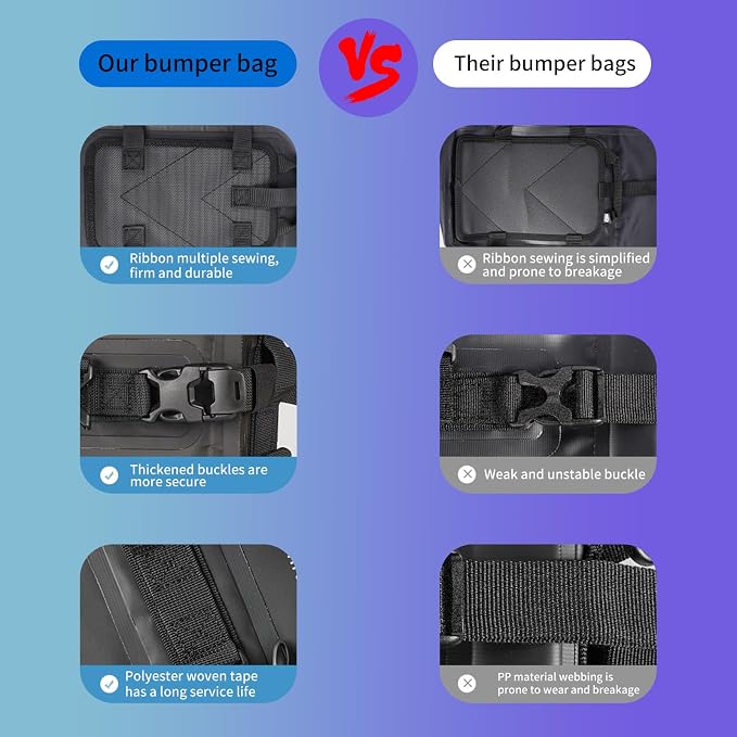 Motorcycle Tail Bag Front Bumper Bag, 10L Roll-top Waterproof Motor Saddle - Image 7
