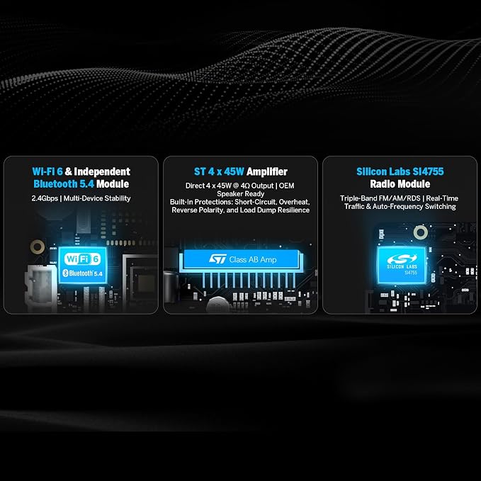Eonon Car Stereo for BMW E46 M3/328i /330Ci/325i/325xi/328i/328xi/330i/330xi - Image 8