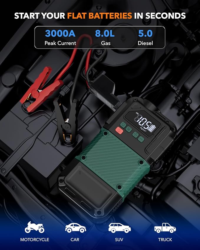 Portable Car Jump Starter with Air Compressor - Image 2