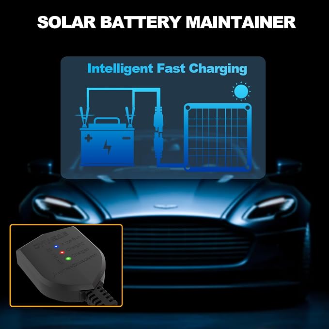 OYMSAE 30W 12V Solar Panel Battery Charger Portable Waterproof Power Trickle - Image 3