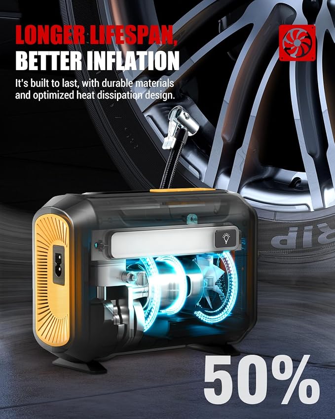 R8 Tire Inflator Portable Air Compressor, DC 12V Portable Air Compressor - Image 5