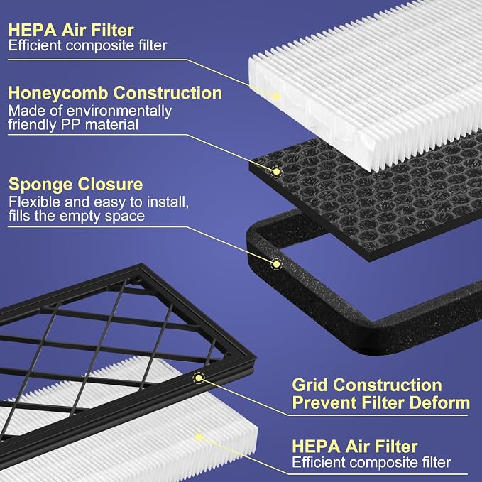 Tesla Model Y Intake Cabin Air Filter HEPA - Image 3