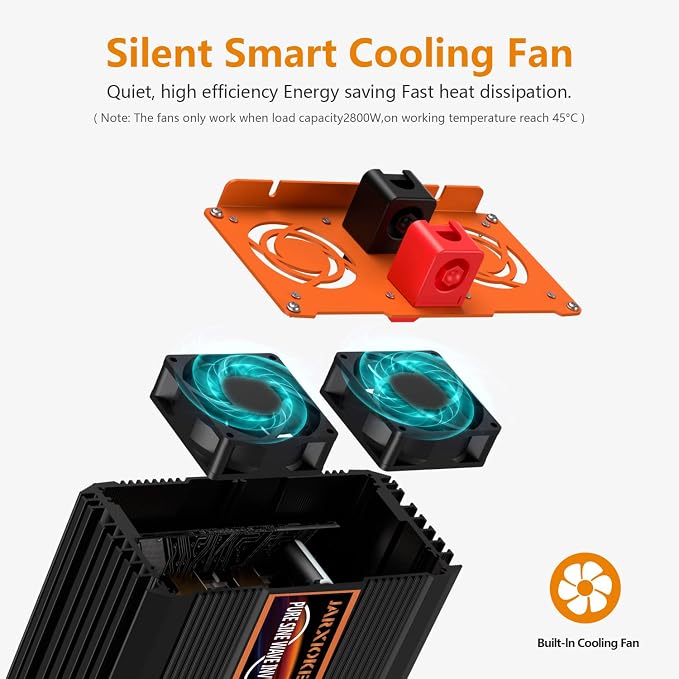 2500 Watt Pure Sine Wave Power Inverter 12V DC to 110V 120V Converter - Image 3