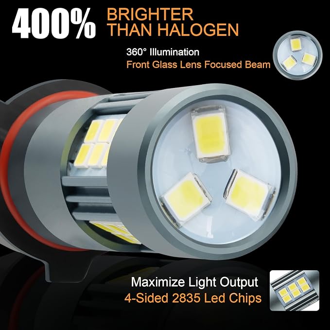 H10 LED Bulbs, 9145 9140 Fog Light 6500K Cool White - Image 4