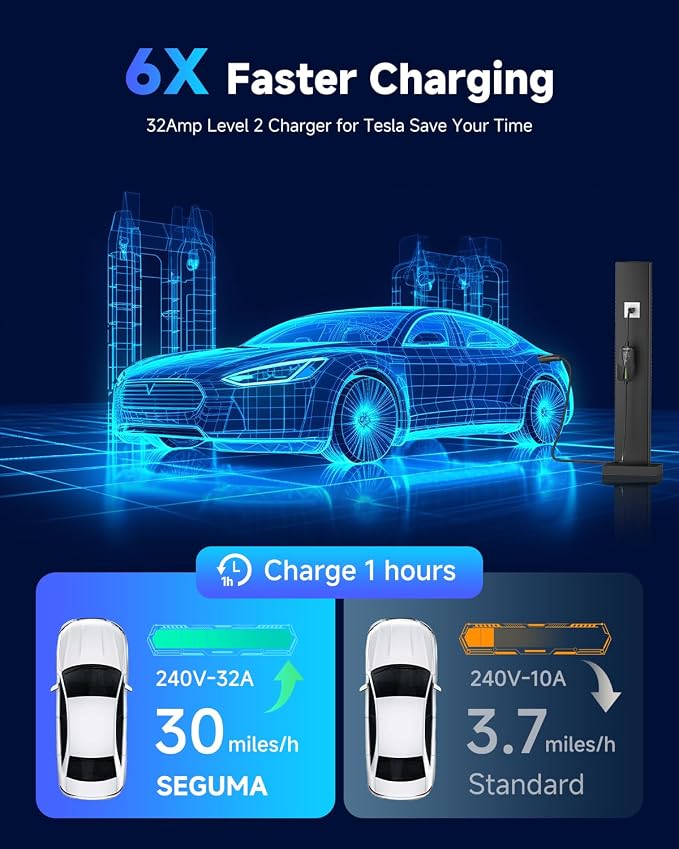 Level 2 EV Charger for Tesla, 32Amp 240V 7.68kW NACS EV Chargers, NEMA 14-50 - Image 2