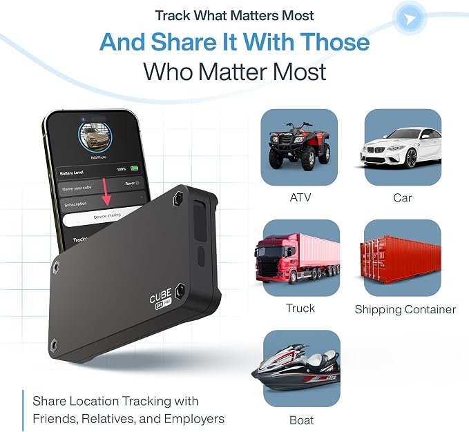 GPS Tracker for Vehicles – Magnetic Car GPS Tracker - Image 7