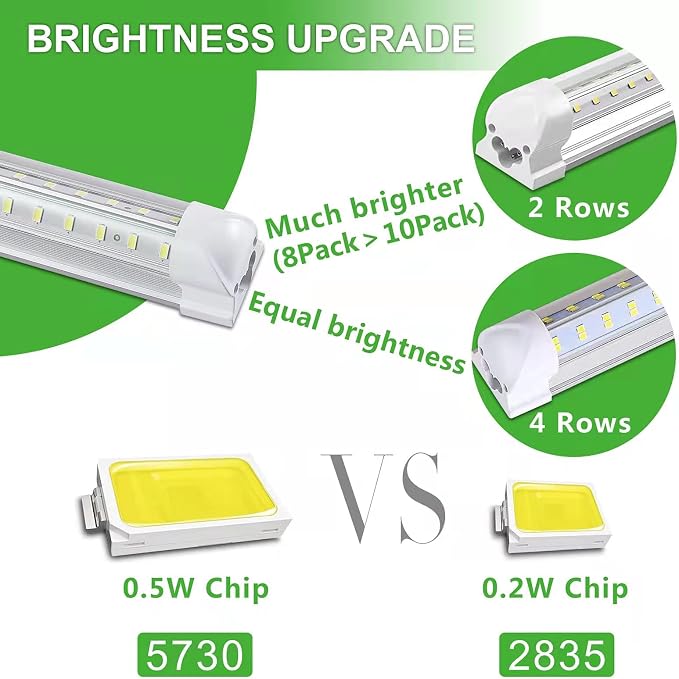 8Pack 4FT LED Shop Light Garage Lights, 50W 6000K 7500LM White Light, - Image 3
