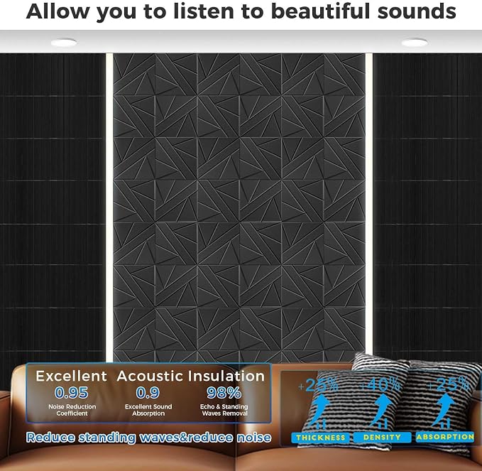 6 Pack Large Fold Soundproof Wall Panels, 1.2lb/ft³ High Density, Thicker 0.47in - Image 6