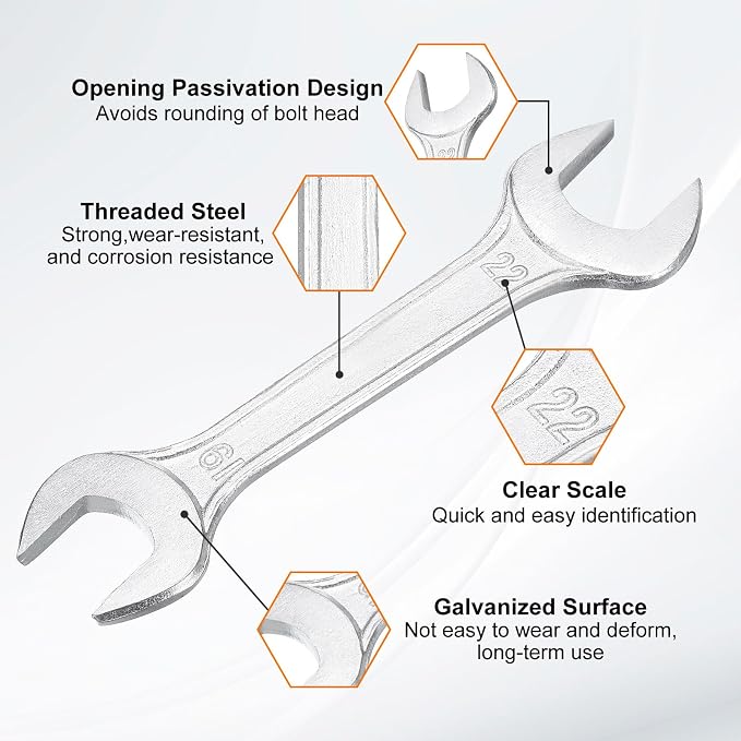 HARFINGTON 5pcs Double Open End Wrench 19mm x 22mm Metric 15 Degree Offset - Image 4