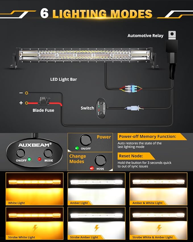 Auxbeam 30 Inch 180W LED Light Bar, 6 Modes Spot Flood Combo Offroad Lighting - Image 2