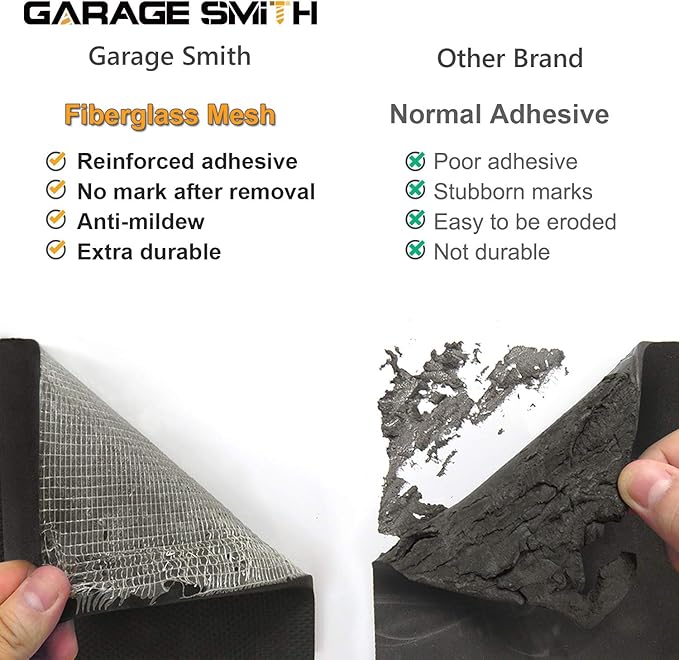 Garage Smith GWP04 Garage Wall Protector Car Door Protectors, Designed in - Image 6
