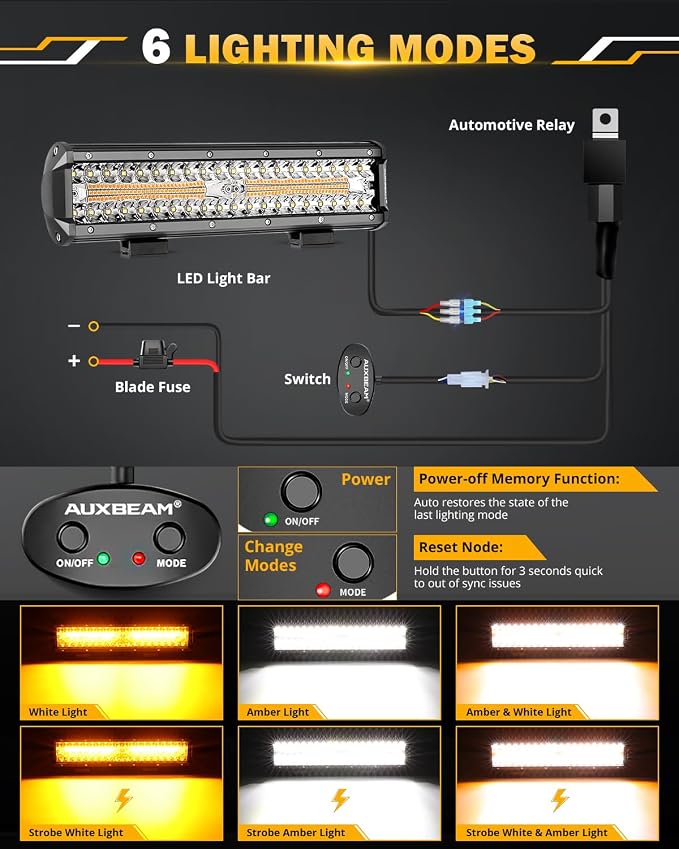 Auxbeam 12 Inch LED Light Bar, 6 Modes Strobe Amber Pod Lights Yellow Fog Light - Image 2