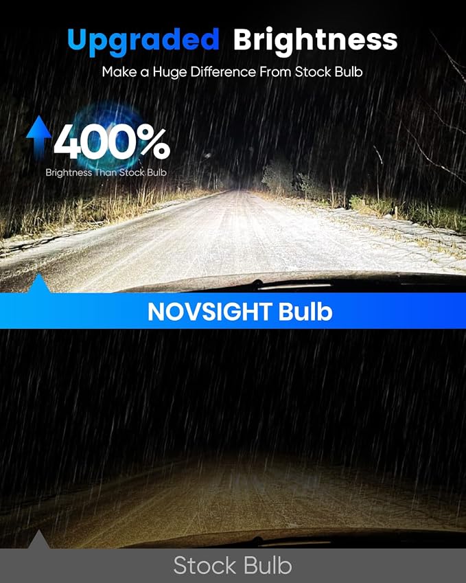 NOVSIGHT 9005 9006 H10 Fog Bulbs - Image 3