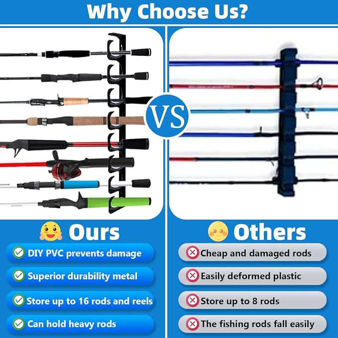 Wall Mounted Fishing Rod Rack Holder Ceiling Storage Hook Hanger Display Metal - Image 6