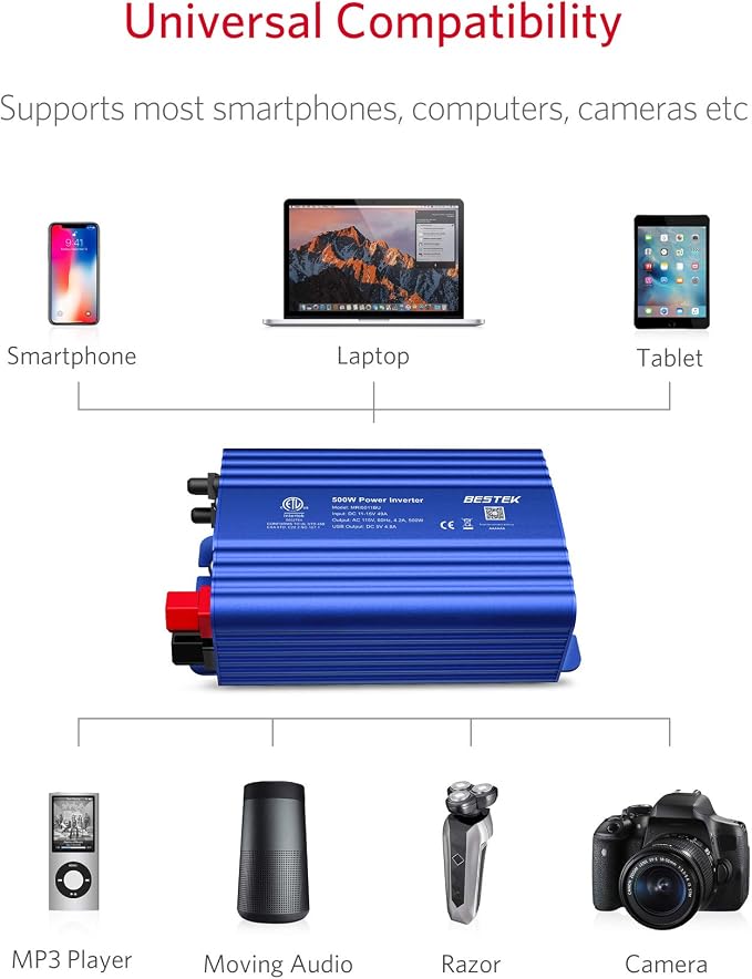 BESTEK 500W Power Inverter DC 12V to 110V AC Converter - Image 6