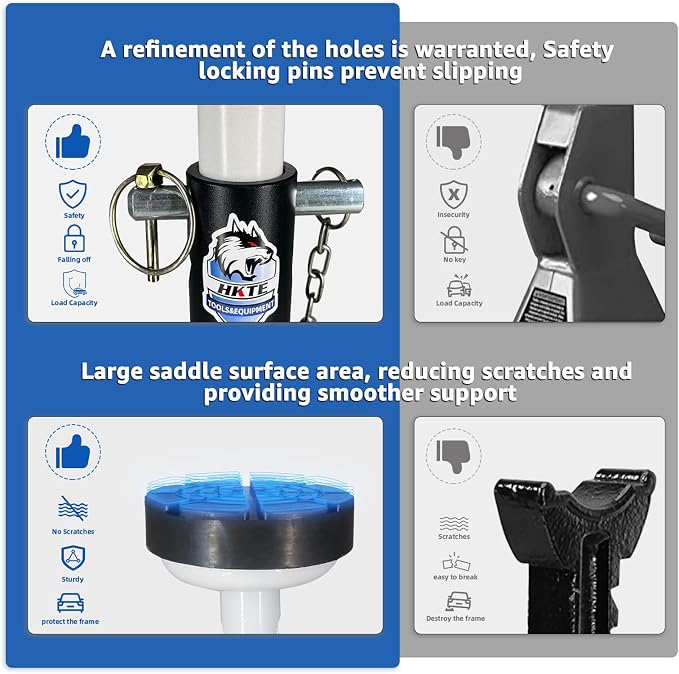 HKTE 4 Ton Heavy Duty Jack Stands, Low Profile, Security Locking Pins, 000 lbs - Image 4