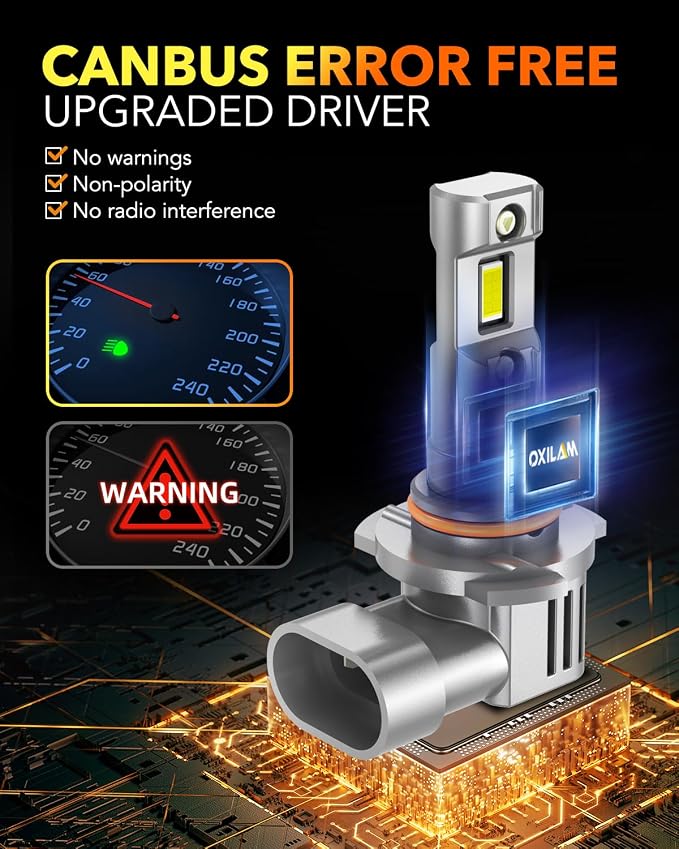 OXILAM 9005/HB3 LED Bulbs 40000LM 900% Ultra-Bright, 3 Min Quick Install - Image 5