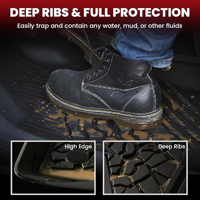 LASFIT Floor Mats for Jeep Renegade 2015-2023 All Weather TPE Custom Fit Car - Image 3