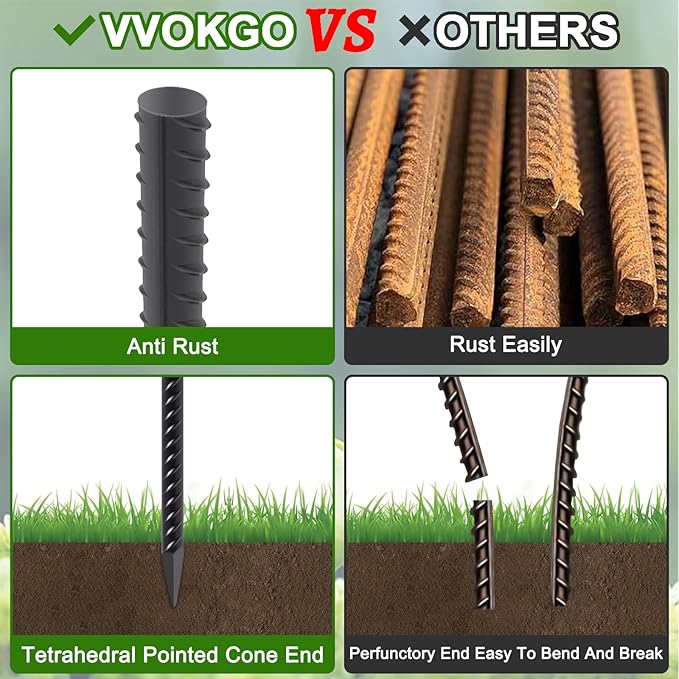 VVOKGO Rebar Stakes 24 Inch Ground Straight Concrete Form Stakes Heavy Duty - Image 3