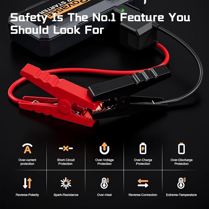 4000A Jump Starter 12V Battery Jumper Starter, Car Battery Jump Starter - Image 4