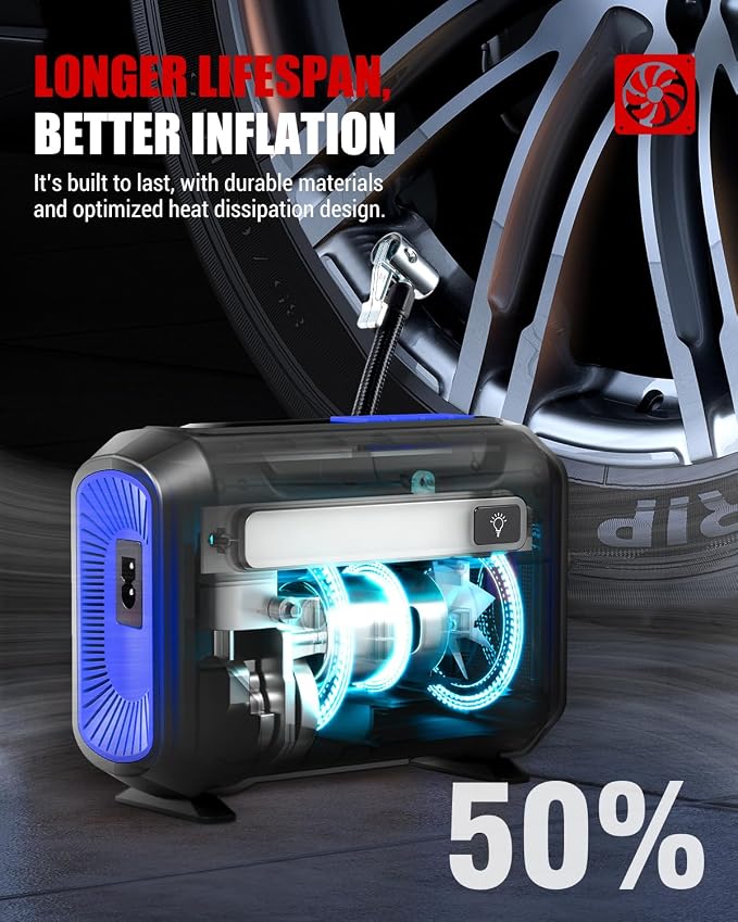 R8 Tire Inflator Portable Air Compressor, DC 12V Air Compressor Portable - Image 5