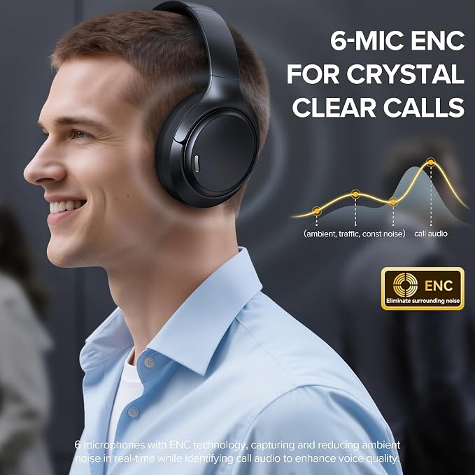 TAGRY Hybrid Active Noise Cancelling Bluetooth Headphones ENC Mic Clear Call - Image 3