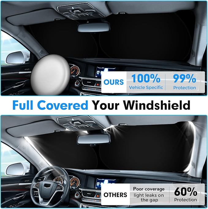 KUST Windshield Sun Shade for 2023-2025 2026 Lexus RX 350 Accessories Window - Image 3