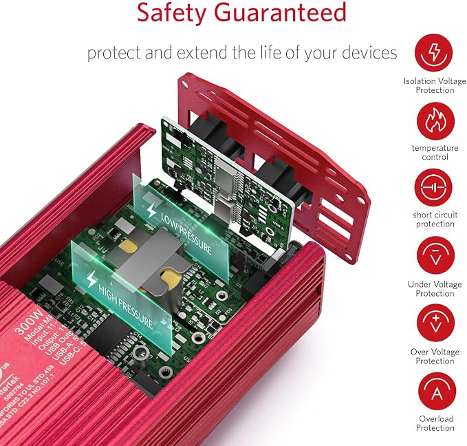 BESTEK 300W Power Inverter - Image 6
