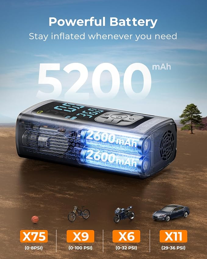 Syncwire Tire Inflator Portable Air Compressor - Image 3