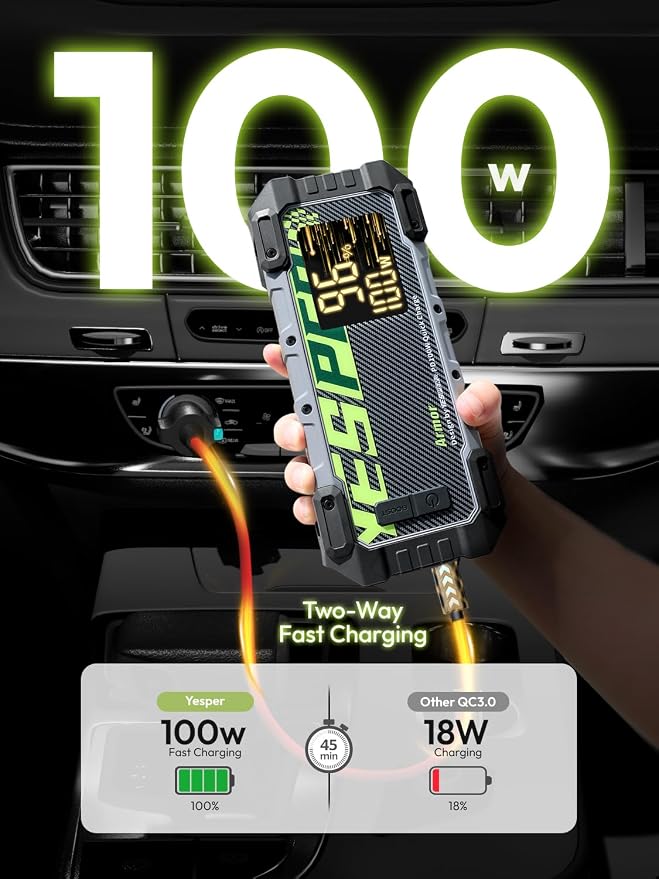 YESPER 3000A Jump Starter, 12V Car Battery Jump Starter - Image 3