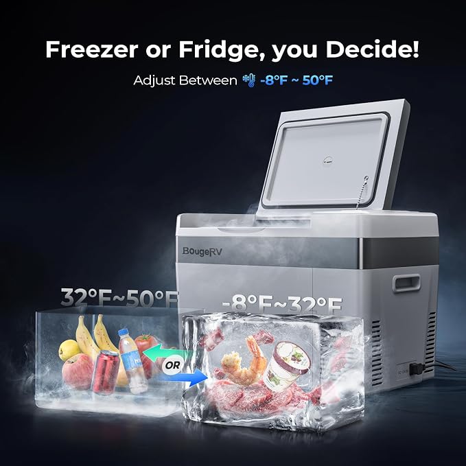 BougeRV 12 Volt Refrigerator 12V Car Fridge 30 Quart Portable Freezer - Image 2