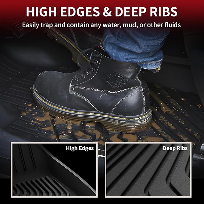 LASFIT Floor Mats for Volvo XC60 2018-2026, All Weather Floor Liner TPE Custom - Image 4