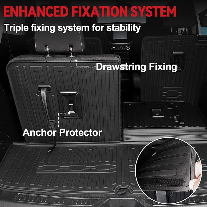 Floor Mats for 2017-2023 GMC Acadia, All Weather TPE 2-in-1 Cargo Mat - Image 7