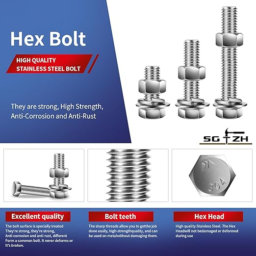 1/4-20 x 3-1/2" Hex Head Screw Bolt, Flat & Lock Washers, Fully Threaded - Image 4